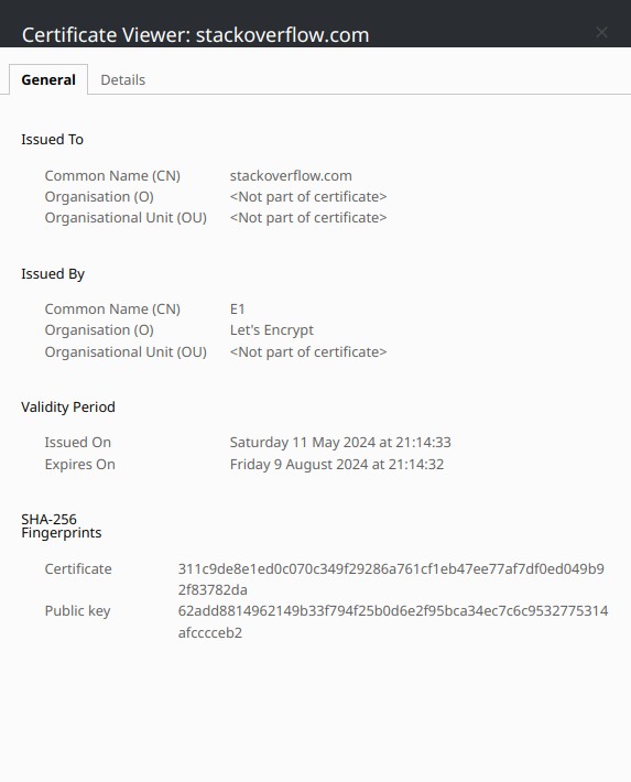 stackoverflow.com certificate